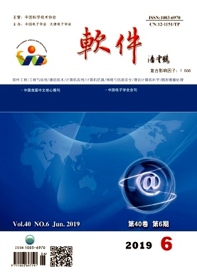 软件世界