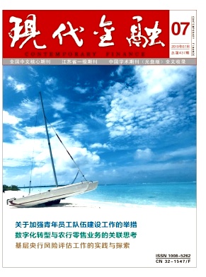 现代金融