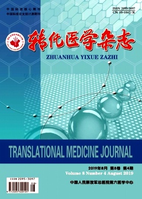 转化医学