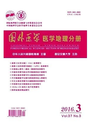 国外医学